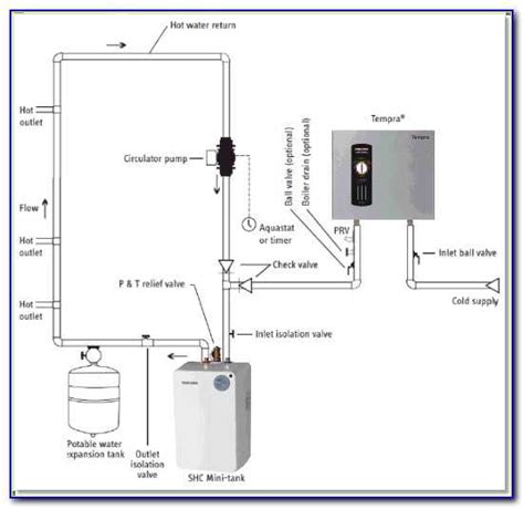 A Visual Representation Of Hot Water Recirculating Loop System