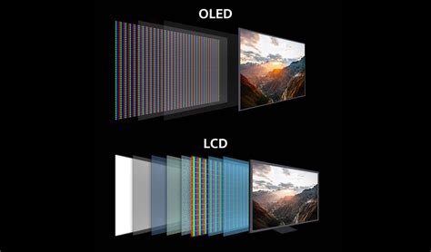 LED OLED ULED Te Aclaramos Las Diferencias Entre Los Distintos