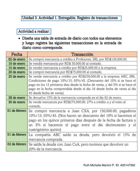 Unidad 3 Actividad 1 Entregable Registro De Transacciones Unidad 3