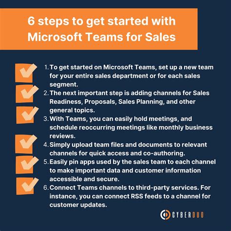 Cyber Productivity: Microsoft Teams for Sales - CyberDuo