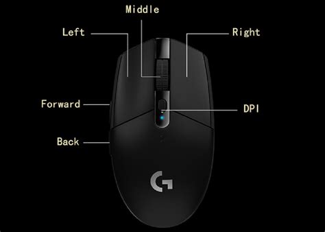 Logitech G304 Lightspeed Wireless Gaming Mouse Black