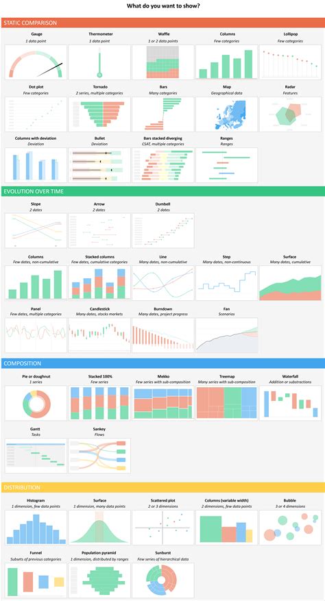 How To Resize A Chart In Powerpoint 2024 2025 Calendar Printable