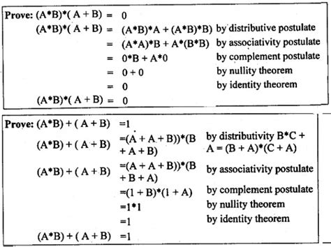 State and prove De Morgan’s theorem algebraically. - Sarthaks eConnect ...