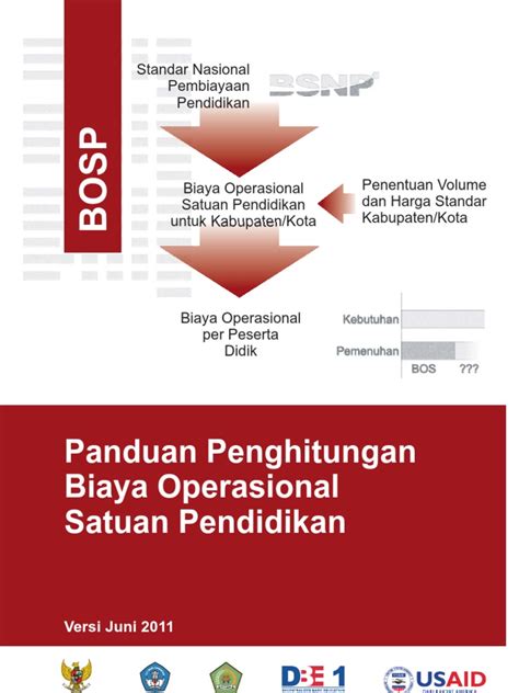 Pdf Panduan Penyusunan Bosp Dokumen Tips