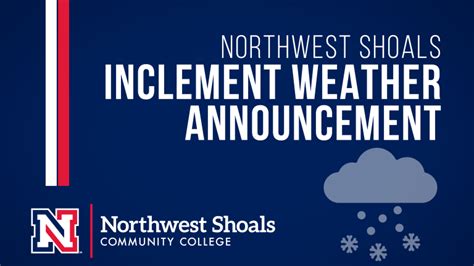 NWSCC will close campus-based operations on January 18 - Northwest ...