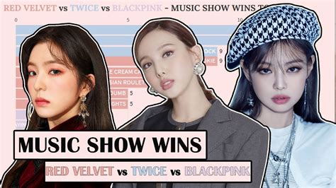 RED VELVET Vs TWICE Vs BLACKPINK MUSIC SHOW WINS YouTube