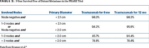 The Persephone Trial Reconsidered Part 2 The Asco Post