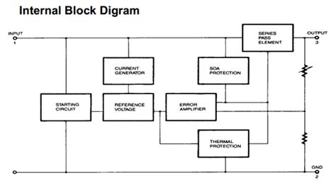 Mc7805 Datasheet Pdf