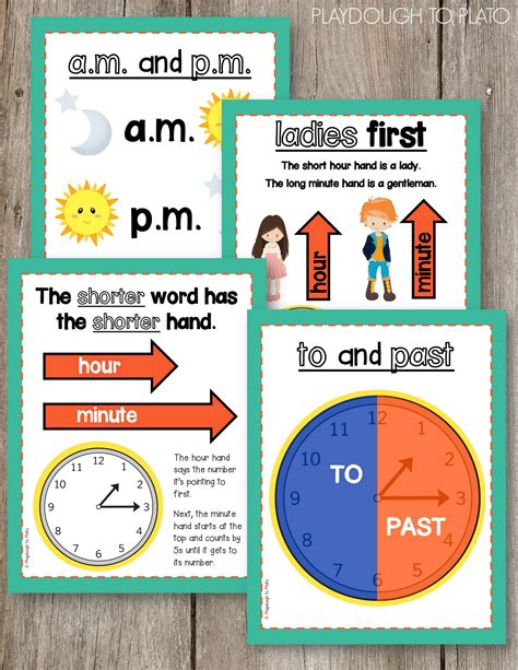 Telling Time Lesson Plan For Grade 1