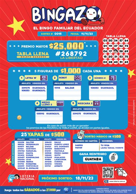 Bingazo De Ecuador Sorteo De Bingazo Del S Bado De Noviembre De