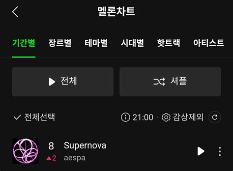 정보소식 에스파 Supernova 멜론 탑백 8위 인스티즈instiz 연예 카테고리