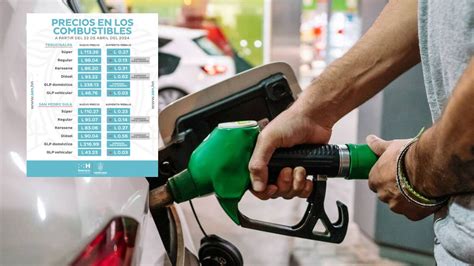 Precio Del Combustible En Honduras Desde El 22 Hasta El 28 De Abril