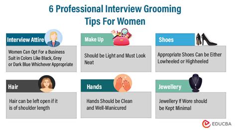 grooming skills  blanca wilkerson blog