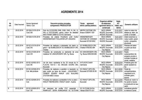 Baza De Date Agremente Tehnice In Constructii Ctpc By Dr Aurora