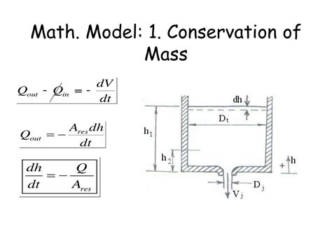 Ppt Solving Ordinary Differential Equations Powerpoint Presentation Free Download Id4862298