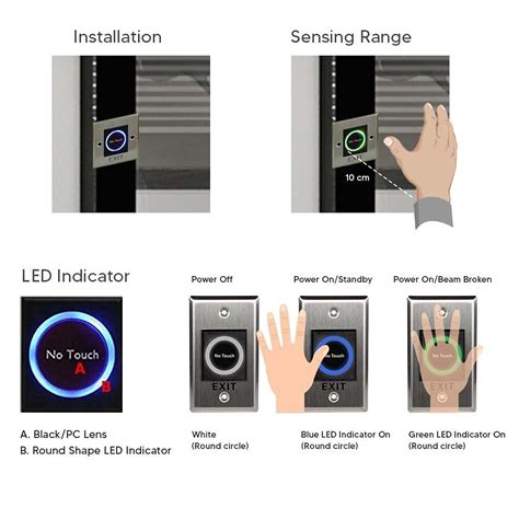 No Touch Stainless Steel Door Exit Switchtouch Free Exit Push Release