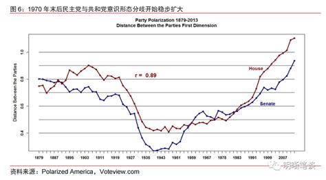 华尔街见闻