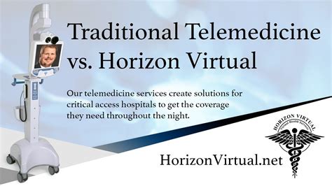 Traditional Telemedicine Vs Horizon Virtual Telehealth Services