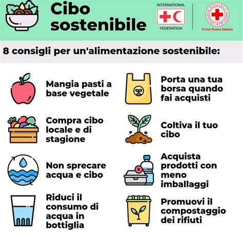 Alimentazione Sana E Sostenibile