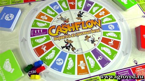 Денежный поток.Обзор настольной игры от Игроведа - YouTube