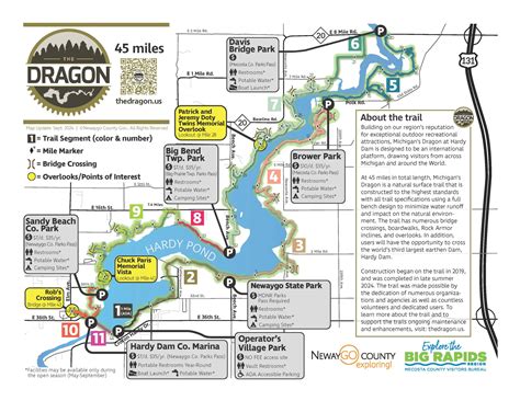 Michigans Dragon At Hardy Dam Newaygo County Exploring