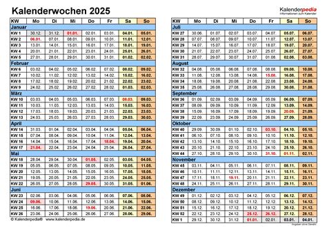 Zeitrechnung 2025 Mit Kalenderwochen Kostenlos Schönherr Kalender