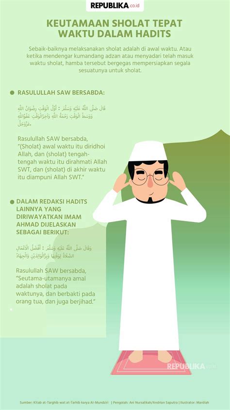 Infografis Keutamaan Sholat Tepat Waktu Dalam Hadits Republika Online