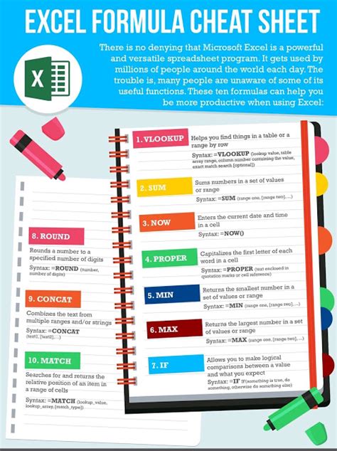 Excel keyboard shortcuts cheat sheet pdf - vuedad