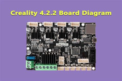 Creality 427 Schematic