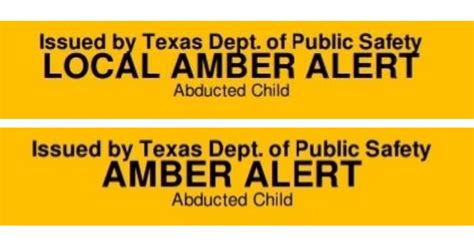 Understanding Amber Alerts