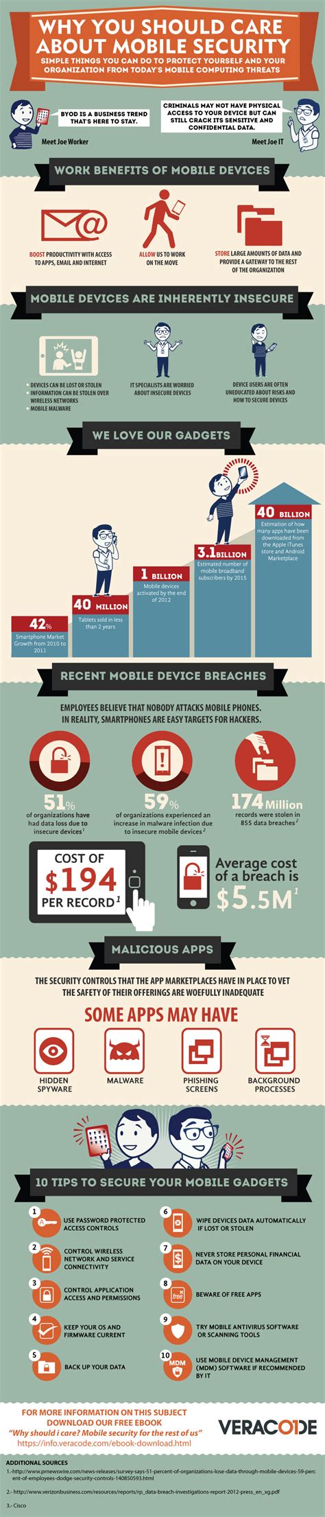 Top Tips To Secure Mobile Gadgets Infographic Digital