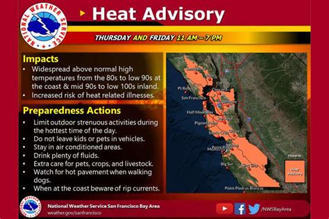 Nws Issues Bay Area Heat Advisory As Hottest Locations Expected To Push