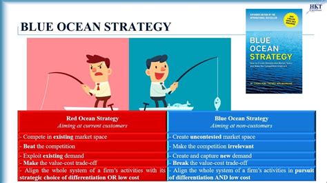 Blue Ocean Strategy Summary At Richard Steel Blog