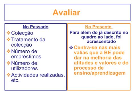 Modelo de auto avaliação da biblioteca escolar PPT