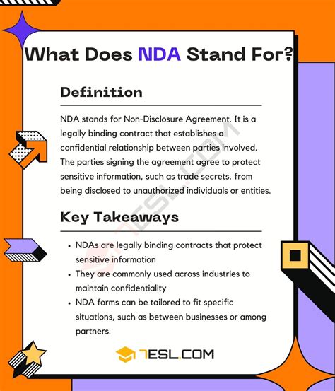 NDA Meaning What Does NDA Mean And Stand For 7ESL