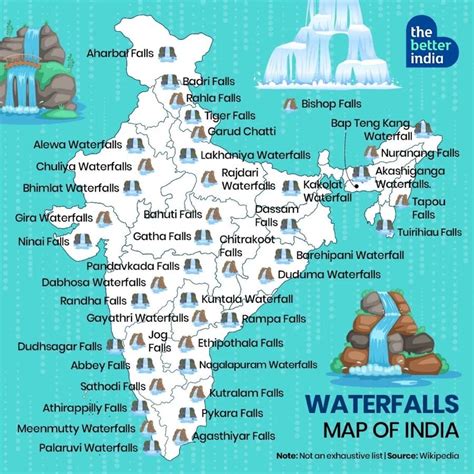 A Map Showing Waterfalls In India Rindiaspeaks