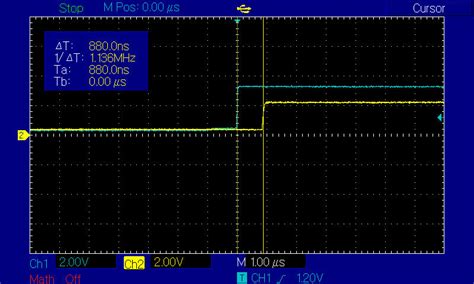 Stm F Discovery Zephyr Implementation Of Button Blinky That