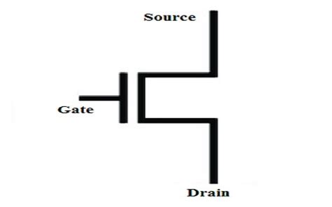 How Does A Pmos Transistor Work As A Switch Compared To An Off