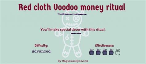 11 Powerful Voodoo Money Spells & Rituals [Wealth Magnet]