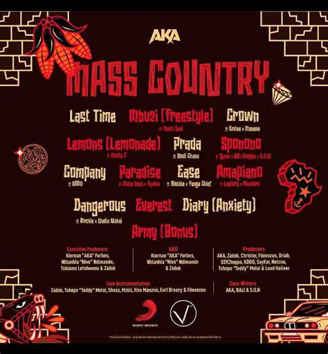 Tracklist For Akas Mass Country Has Been Revealed 3music Tv