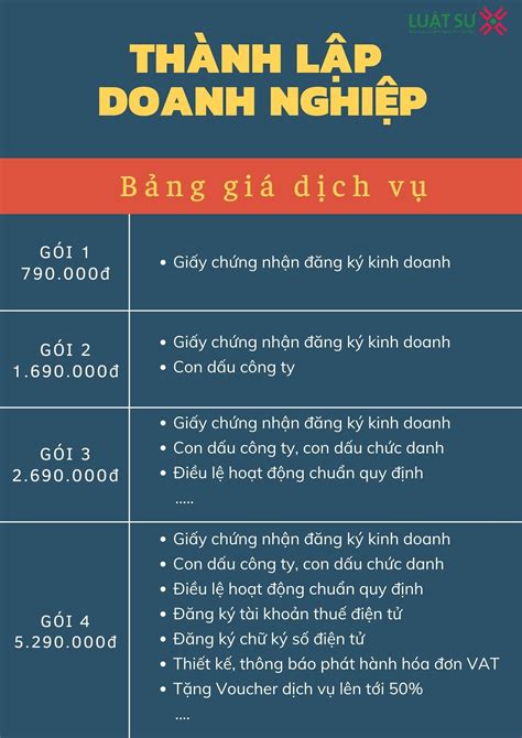 Thành Lập Công Ty Là Gì Khái Niệm Thành Lập Doanh Nghiệp Kiến Thức