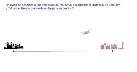 Sobresaliente En Fisicas Mru Ejemplos