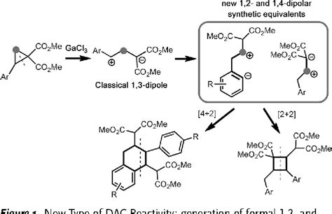 Figure 1 From A New Type Of Donor Acceptor Cyclopropane Reactivity The Generation Of Formal 1 2