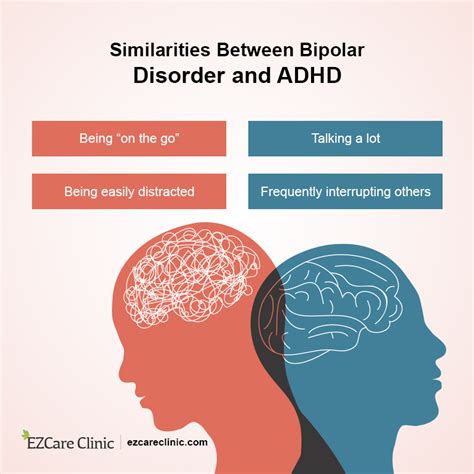 Concurrence Of Adhd And Bipolar Disorder Know All About It