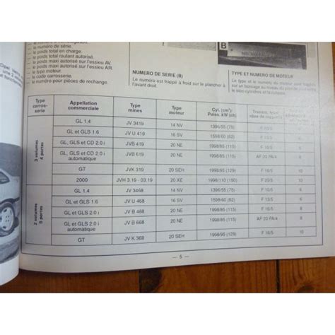 Rta Revues Techniques Opel Vectra Essence Gl Gls Cd Gt