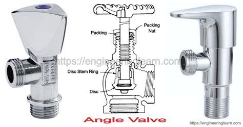 Tle Plumbing Part 5