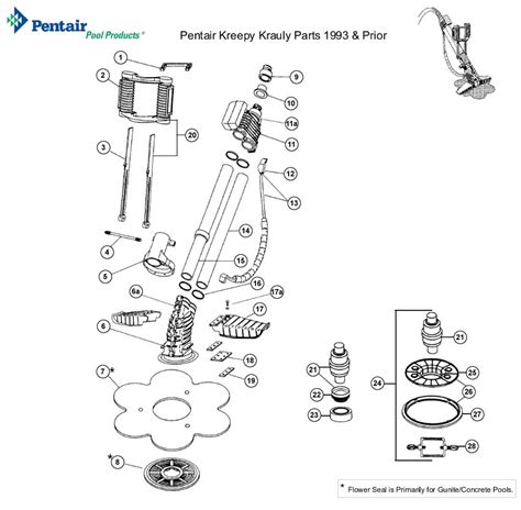 Pentair Kreepy Krauly Parts 1993 And Prior