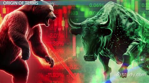 Bull Market Definition History And Examples Lesson