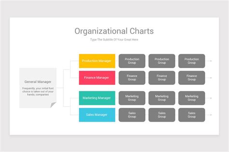 Organizational Charts PowerPoint (PPT) Template | Organizational chart ...