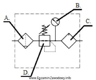 Pytanie Nr 115570 Kwalifikacje W Zawodzie